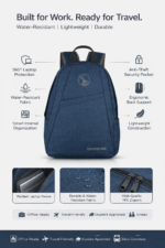 Dynotrek Atomic Basics 15.6-Inch Laptop Backpack | 27L Water-Repellent Travel & Office Backpack for Men & Women | Lightweight, Durable PU-Coated Fabric | Denim Blue